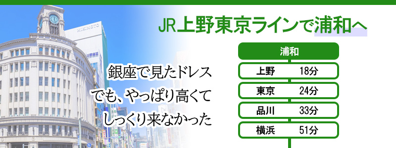 JR上野東京ラインで浦和へ